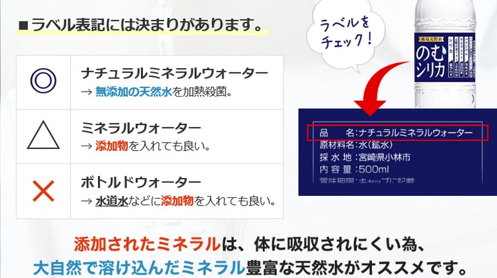 専門家が支持する世界トップクラス【シリカ水】情報サイトへ